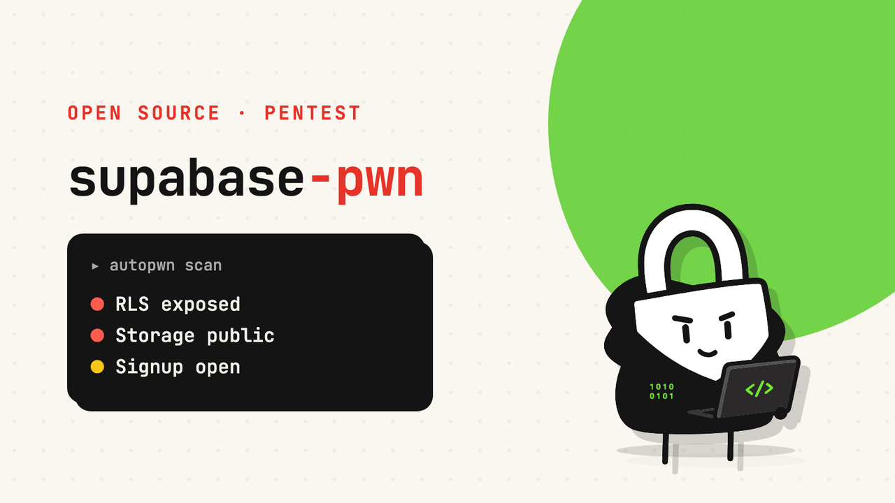 Supabase-pwn